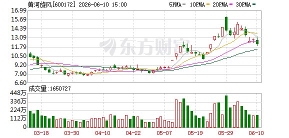 AI算力催生散热材料新机遇 多家A股布局