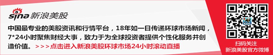 7月9日美股成交额前20:博通获苹果超300亿美元芯片大单